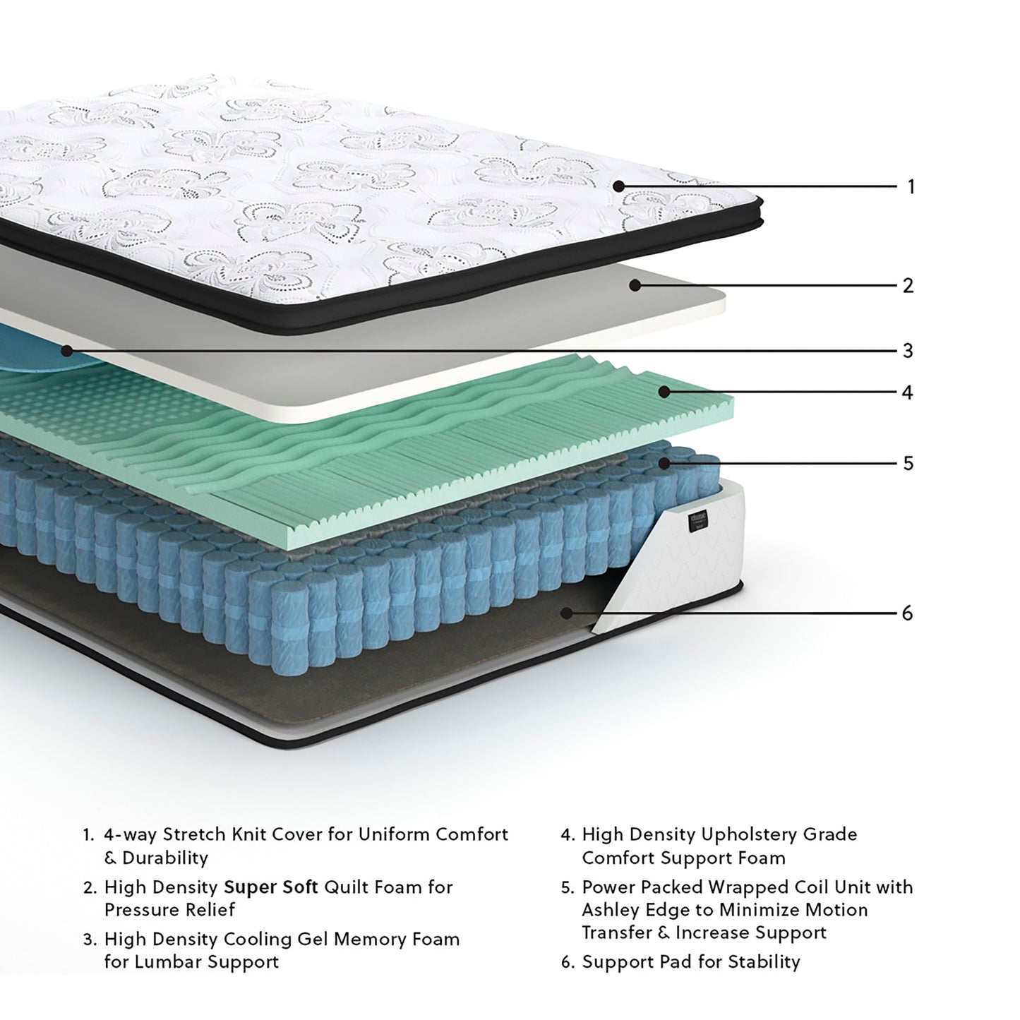 12" Hybrid Mattress by Ashely 10 Yr Warranty